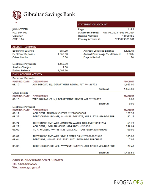 Relevé de la Gibraltar Savings Bank scr